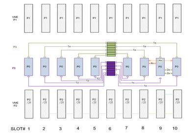 10s backplan digram.jpg